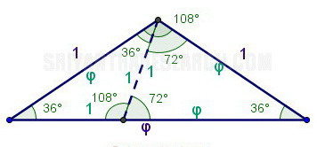golden triangle